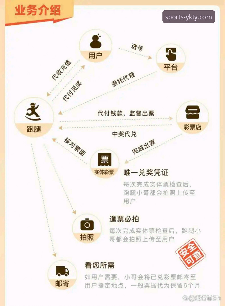 云开体育直播 资深球迷实战复盘:附加赛狂欢夜,云开体育平台观赛体验与晋级之路全解析