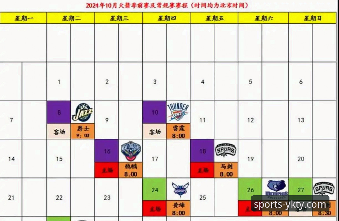 云开体育网页版 休斯顿火箭大胜尼克斯三连胜 —— 云开体育赛事直播深度评测