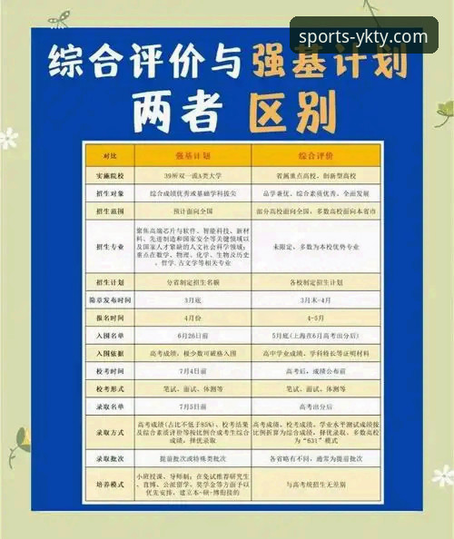 云开体育平台安全性深度评测与对比指南