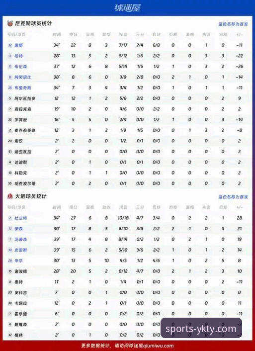 云开体育靠谱吗 火箭111-94大胜尼克斯收获3连胜 杜兰特27+6+8引领全队爆发最新动态