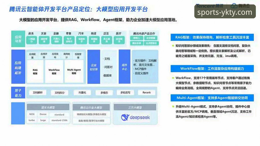 云开体育直播流畅吗 云开体育直播流畅度深度分析:从技术架构到实际体验的全面解析